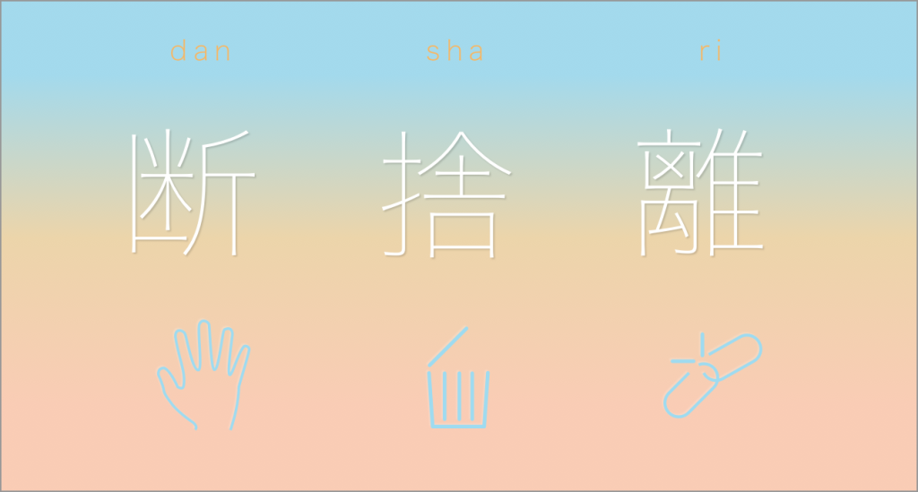 the three Japanese characters for DAN SHA and RI with icons below: a hand signalling STOP, a trashcan, and an icon for a broken link